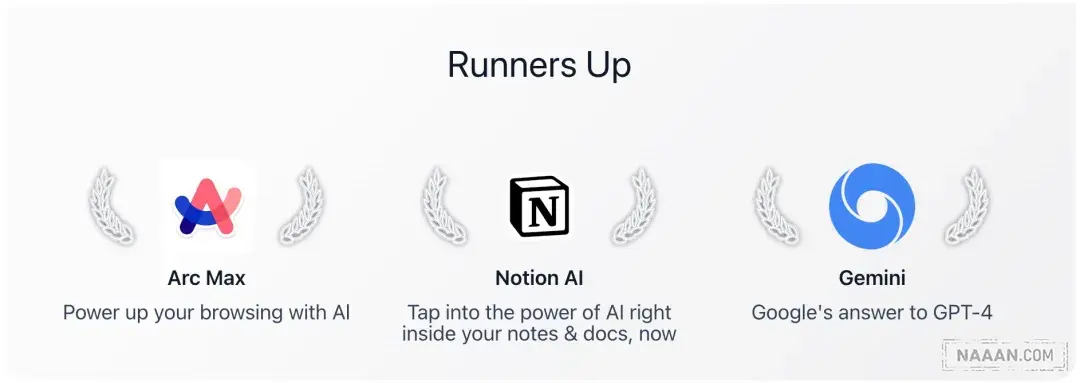 Arc也是2023年Product Hunt年度产品的第二名。