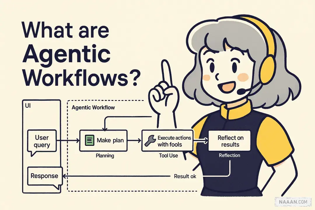 从大模型到智能体的全面突破