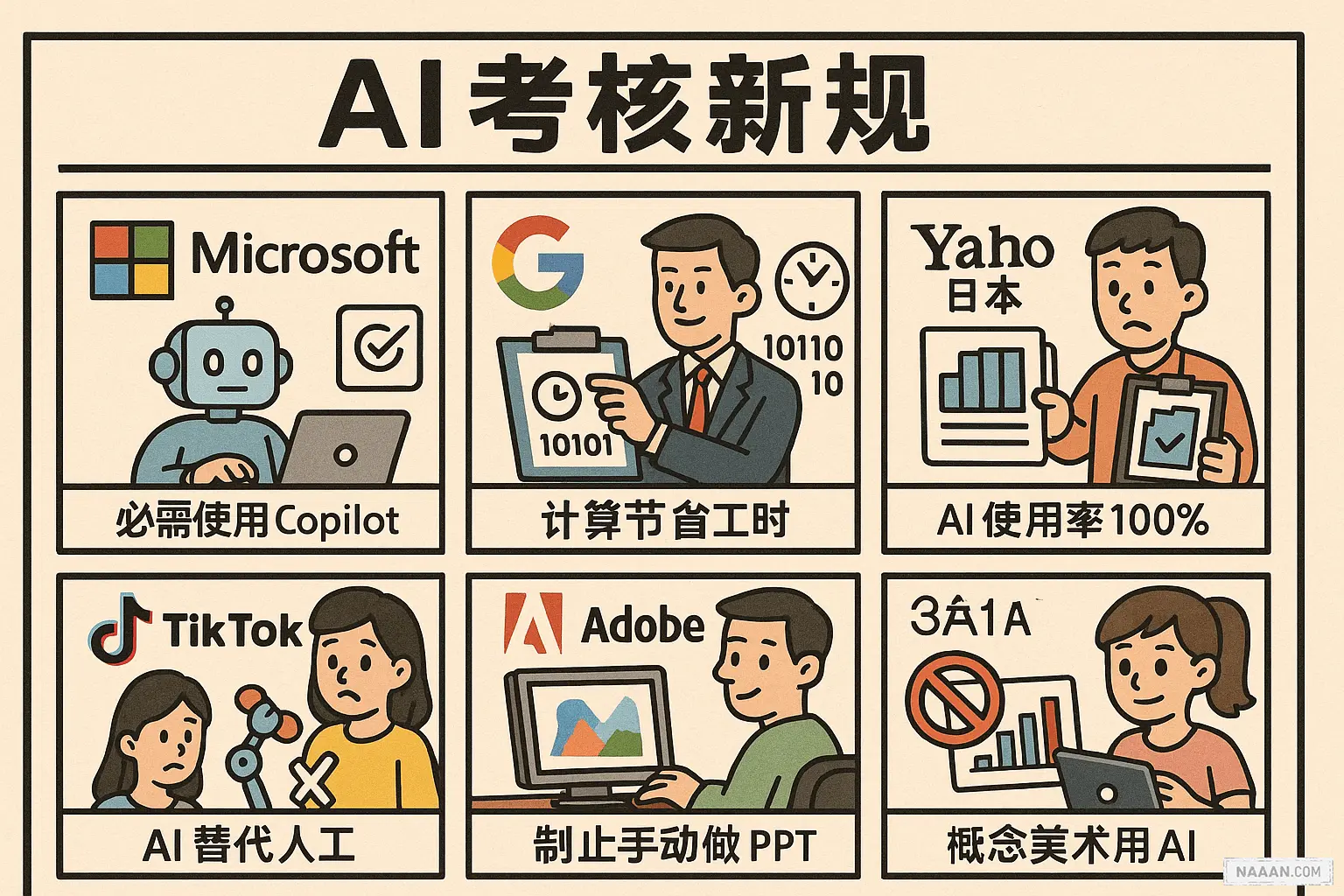 AI 提升学习体验