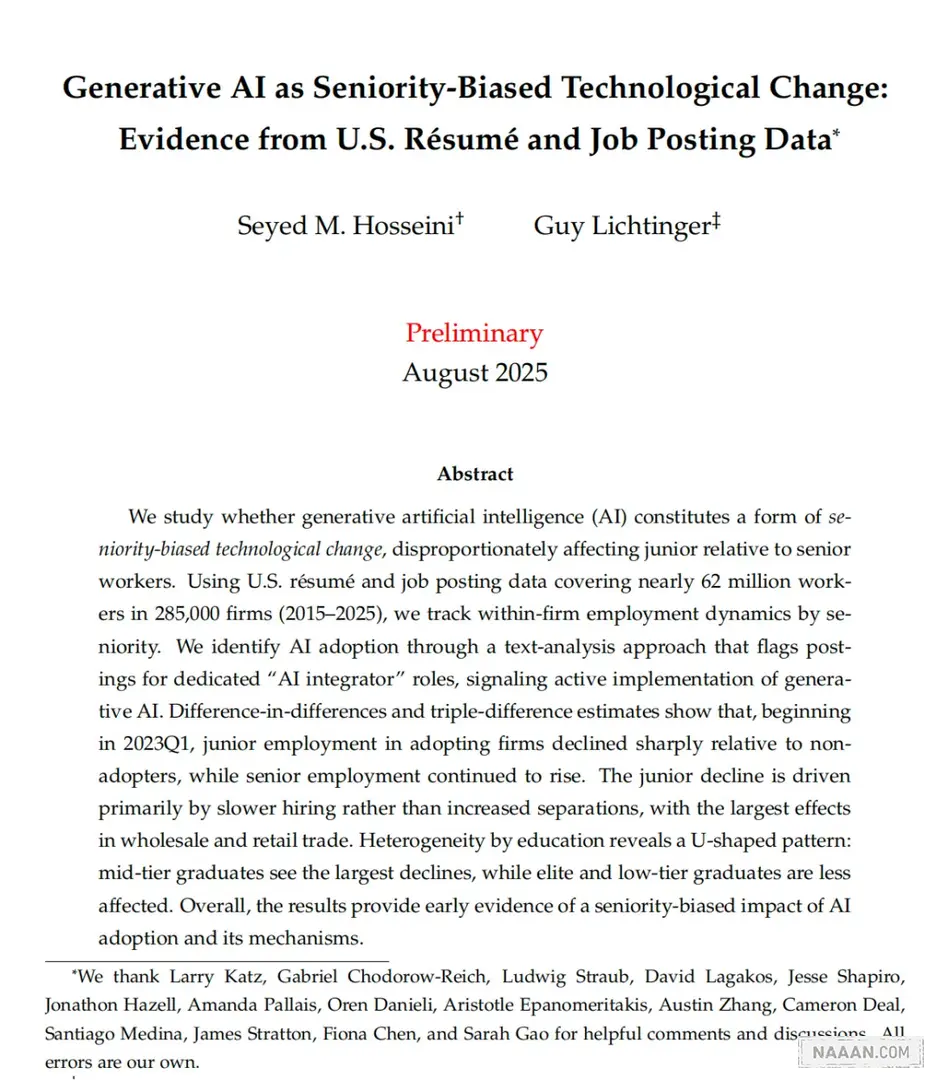 真实、残酷的AI就业冲击