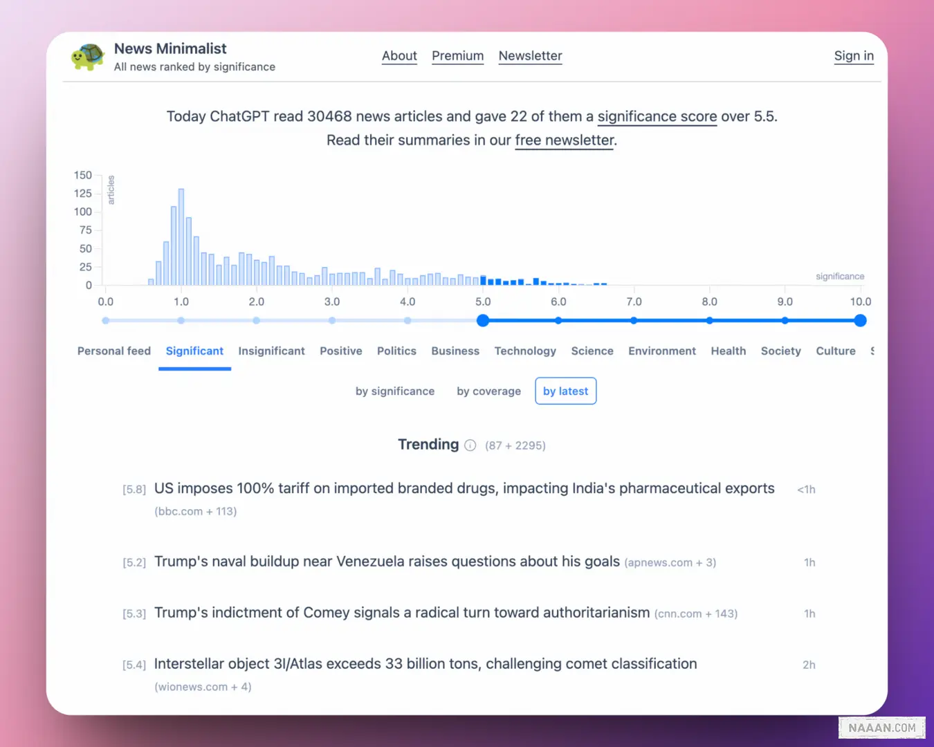 News Minimalist——AI 筛选重要新闻,过滤无关内容