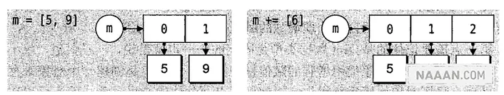 请输入图片描述