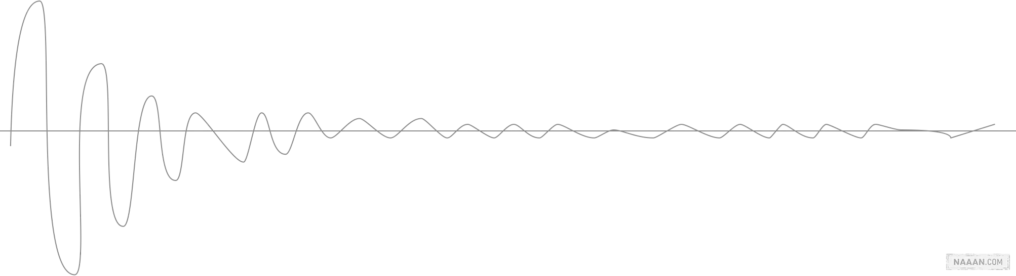 image-20220317185330450