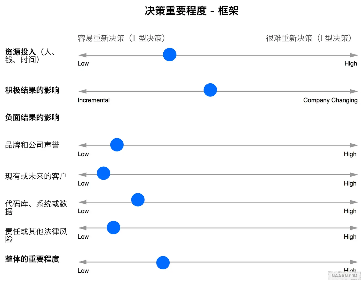 image-20230128140331792