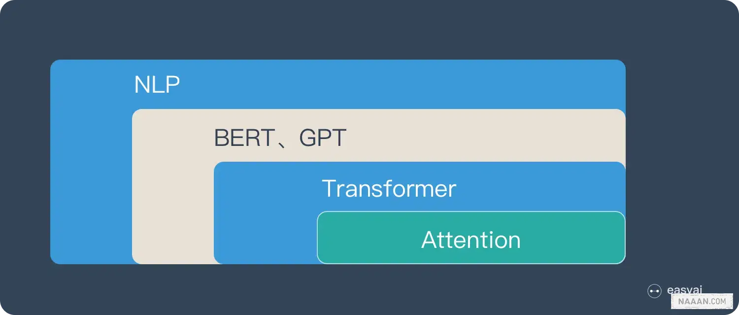 Pasted image 20230321232537