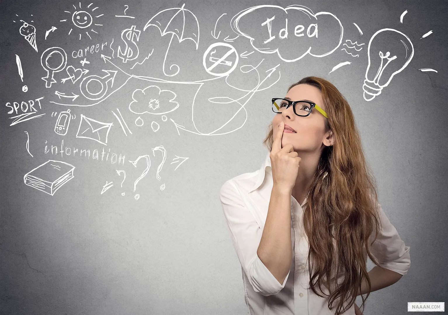 重点不是解决问题,而是提出好问题